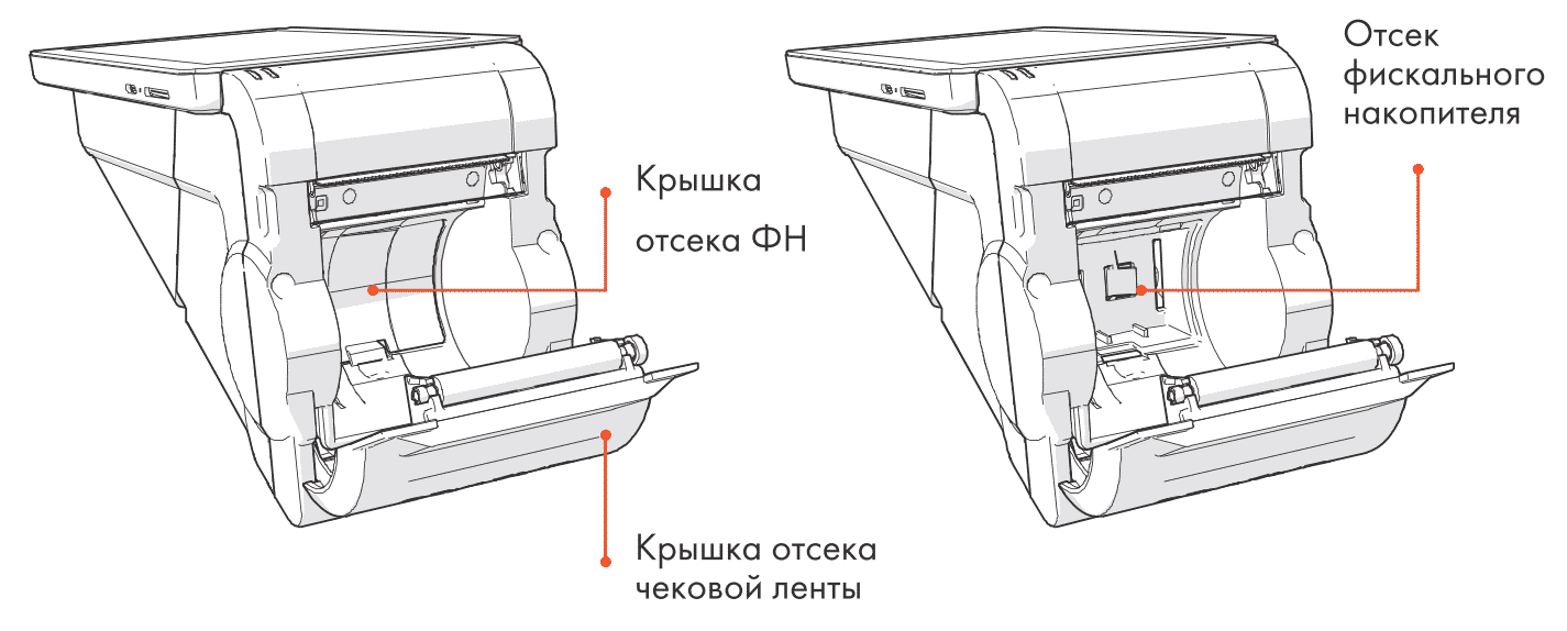 Экватор 7. Эвотор схема. Эвотор 7.2 отсек ФН. Эвотор 7.2 фискальная плата. Схема кассы Эвотор 7.2.