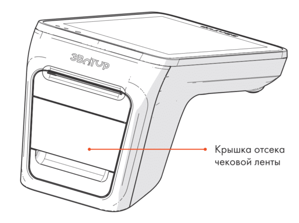 Дизайн и конструкция Эвотор 7.2 - руководство пользователя