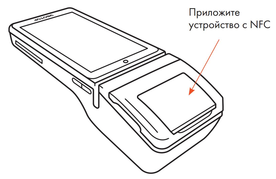 Касса Эвотор Как Провести Продажу Меховых Изделий